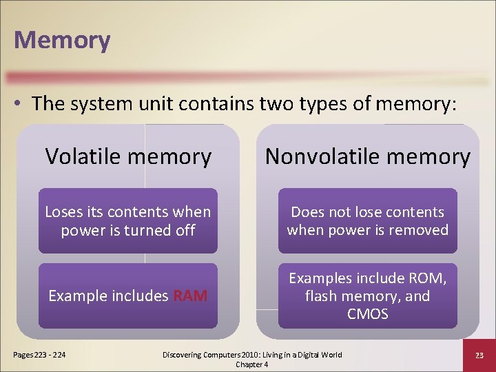 Memory • The system unit contains two types of memory: Volatile memory Nonvolatile memory
