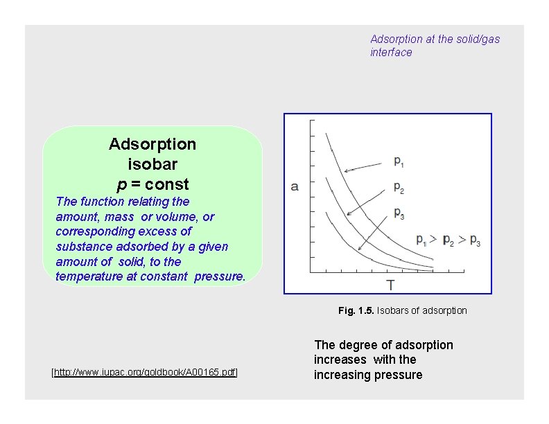 Adsorption at the solid/gas interface Adsorption isobar p = const The function relating the