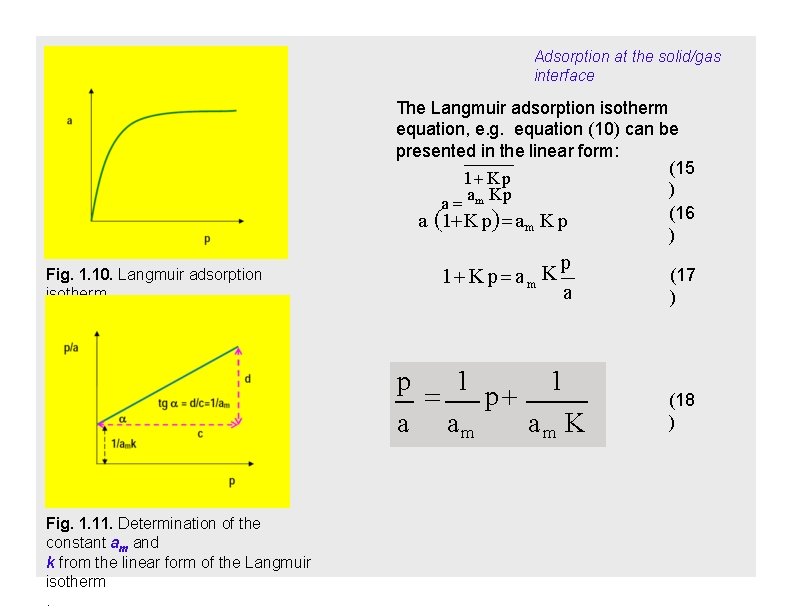 Adsorption at the solid/gas interface The Langmuir adsorption isotherm equation, e. g. equation (10)