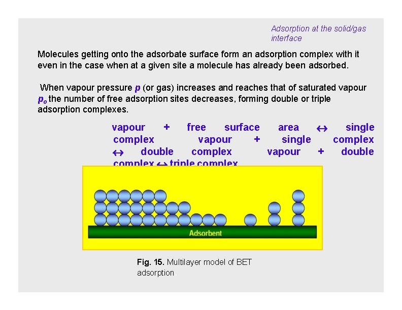 Adsorption at the solid/gas interface Molecules getting onto the adsorbate surface form an adsorption