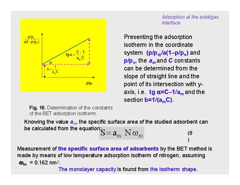 Adsorption at the solid/gas interface Presenting the adsorption isotherm in the coordinate system (p/po)/a(1–p/po)
