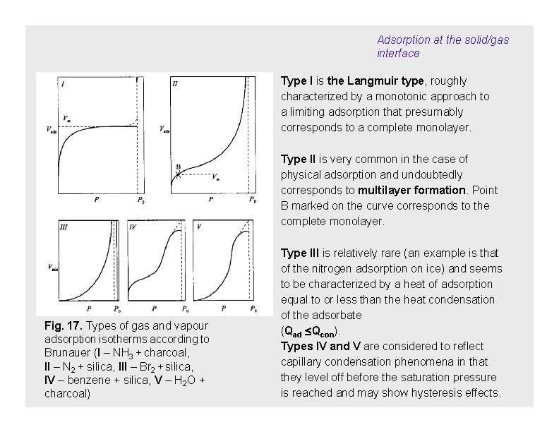 Adsorption at the solid/gas interface Type I is the Langmuir type, roughly characterized by