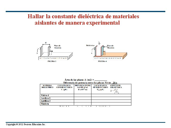 Hallar la constante dieléctrica de materiales aislantes de manera experimental Copyright © 2012 Pearson