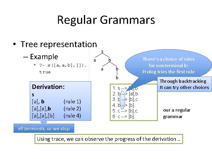 Regular Grammars • Tree representation – Example There’s a choice of rules for nonterminal