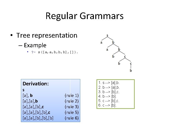 Regular Grammars • Tree representation – Example • ? - s([a, a, b, b,