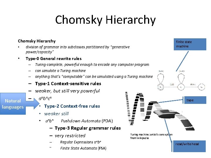 Chomsky Hierarchy • division of grammar into subclasses partitioned by “generative power/capacity” • Type-0