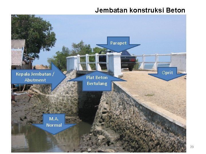 Jembatan konstruksi Beton Parapet Kepala Jembatan / Abutment Plat Beton Bertulang Oprit M. A.