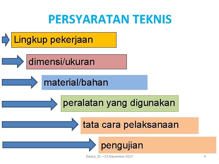 PERSYARATAN TEKNIS Lingkup pekerjaan dimensi/ukuran material/bahan peralatan yang digunakan tata cara pelaksanaan pengujian Bantul,