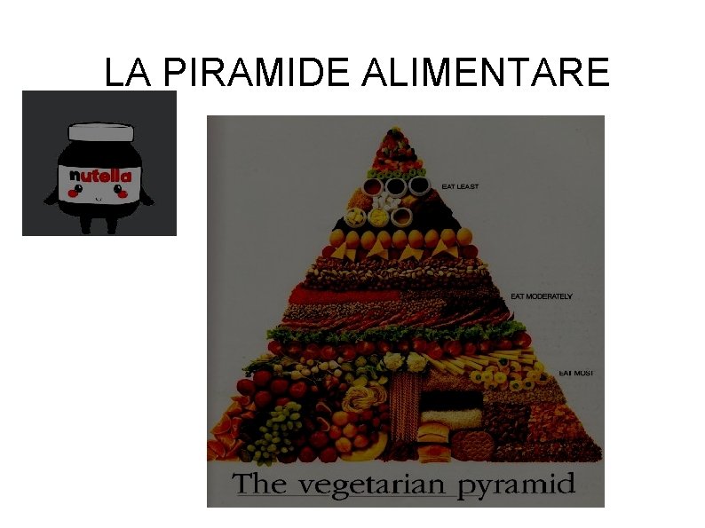 LA PIRAMIDE ALIMENTARE 