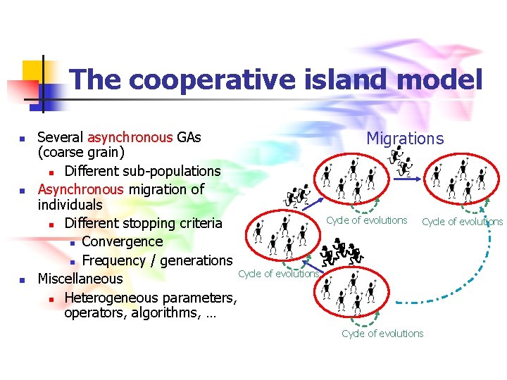 The cooperative island model n n n Several asynchronous GAs (coarse grain) n Different
