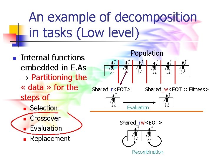 An example of decomposition in tasks (Low level) n Internal functions embedded in E.