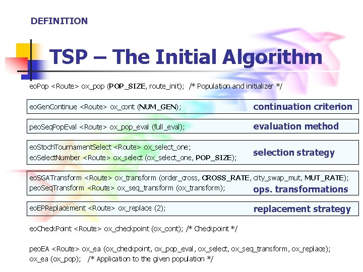 DEFINITION TSP – The Initial Algorithm eo. Pop <Route> ox_pop (POP_SIZE, route_init); /* Population