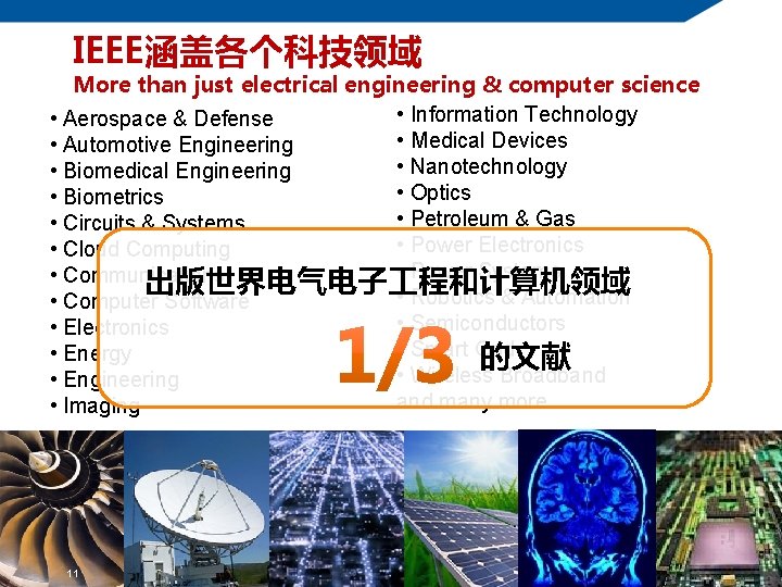 IEEE涵盖各个科技领域 More than just electrical engineering & computer science • Information Technology • Aerospace