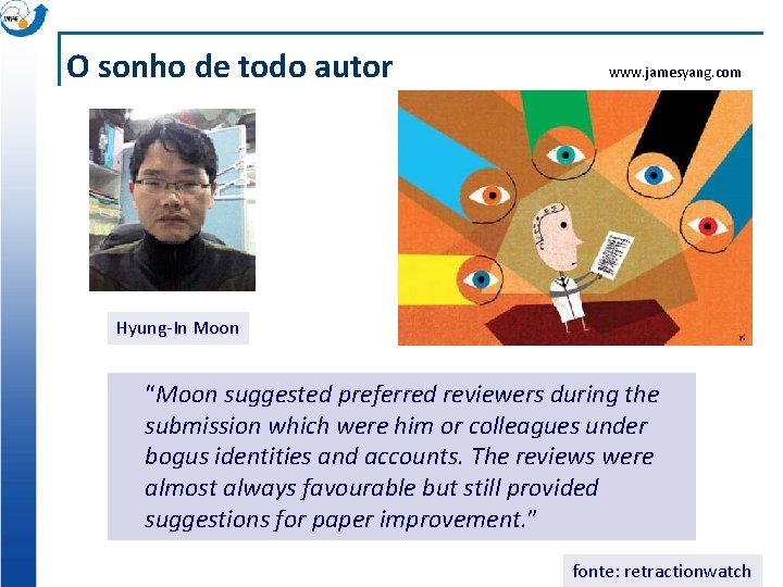 O sonho de todo autor www. jamesyang. com Hyung-In Moon “Moon suggested preferred reviewers