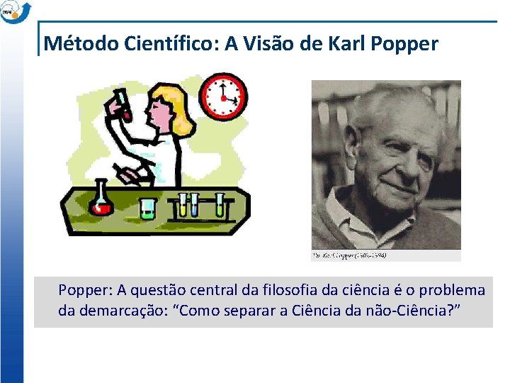 Método Científico: A Visão de Karl Popper: A questão central da filosofia da ciência