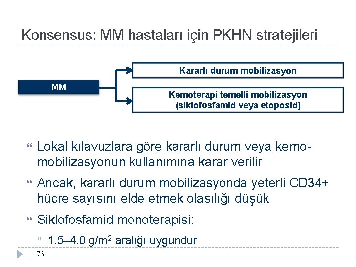 Konsensus: MM hastaları için PKHN stratejileri Kararlı durum mobilizasyon MM Kemoterapi temelli mobilizasyon (siklofosfamid