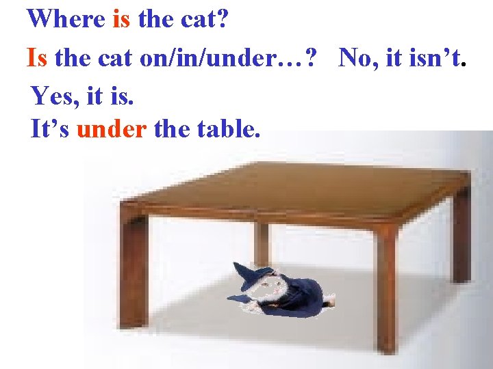 Where is the cat? Is the cat on/in/under…? No, it isn’t. Yes, it is.