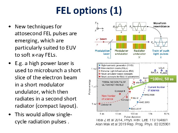 FEL options (1) • New techniques for attosecond FEL pulses are emerging, which are
