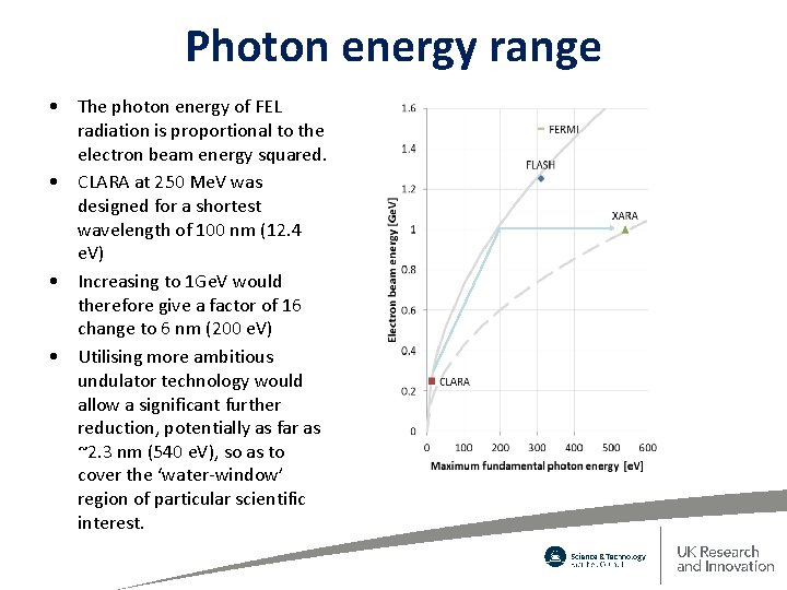 Photon energy range • The photon energy of FEL radiation is proportional to the