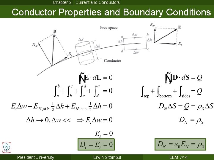 Chapter 5 Current and Conductors Conductor Properties and Boundary Conditions President University Erwin Sitompul