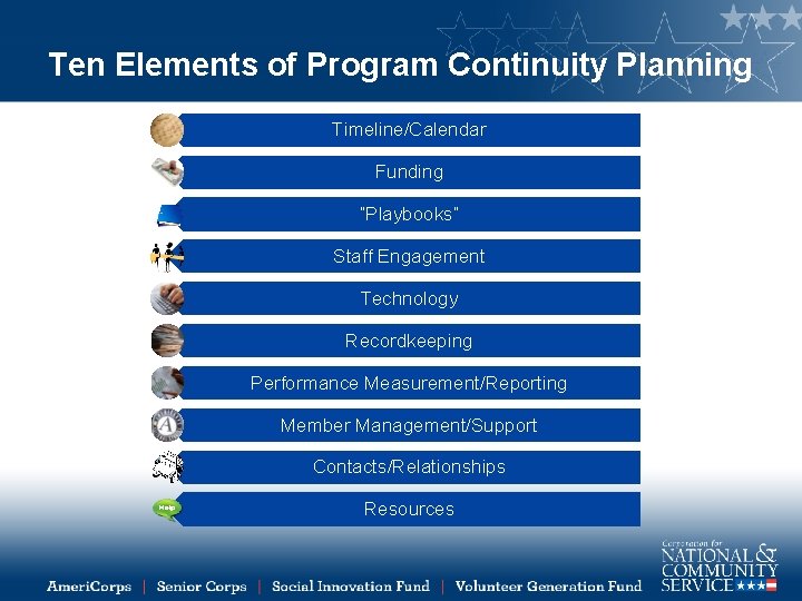 Ten Elements of Program Continuity Planning Timeline/Calendar Funding “Playbooks” Staff Engagement Technology Recordkeeping Performance