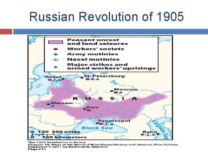 Russian Revolution of 1905 