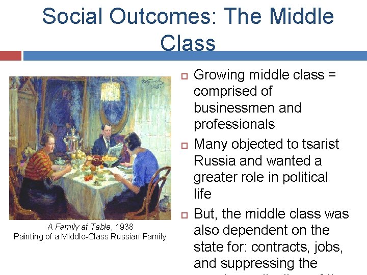 Social Outcomes: The Middle Class A Family at Table, 1938 Painting of a Middle-Class