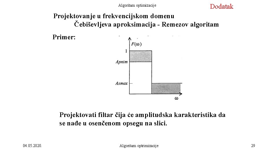 Algoritam optimizacije Dodatak Projektovanje u frekvencijskom domenu Čebiševljeva aproksimacija - Remezov algoritam Primer: Projektovati