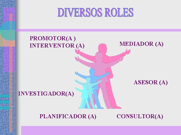 PROMOTOR(A ) INTERVENTOR (A) MEDIADOR (A) ASESOR (A) INVESTIGADOR(A) PLANIFICADOR (A) CONSULTOR(A) 