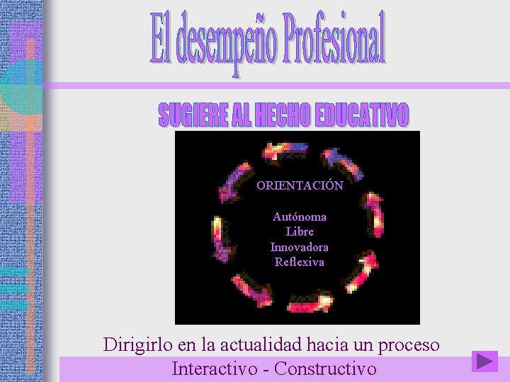 ORIENTACIÓN Autónoma Libre Innovadora Reflexiva Dirigirlo en la actualidad hacia un proceso Interactivo -