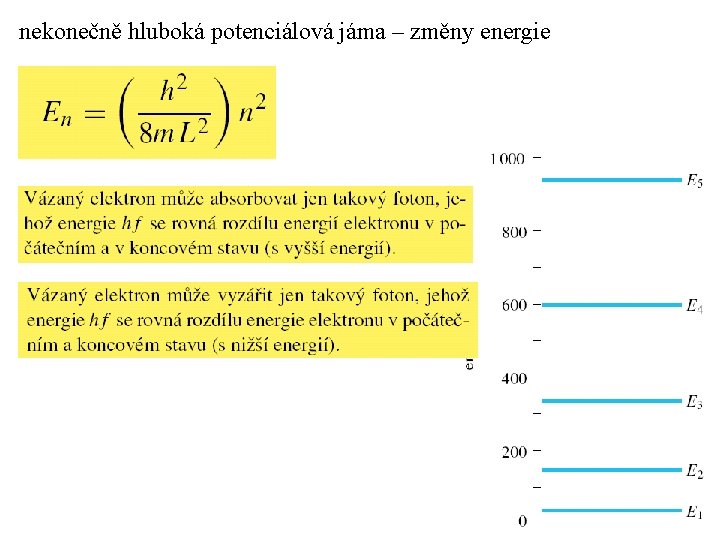 nekonečně hluboká potenciálová jáma – změny energie 