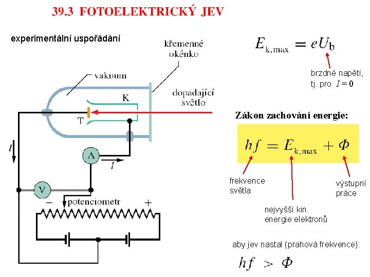 experimentální uspořádání brzdné napětí, tj. pro I = 0 Zákon zachování energie: frekvence světla