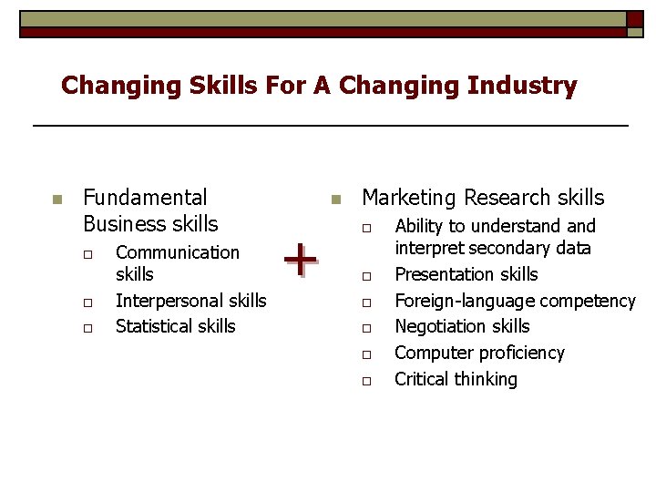 Changing Skills For A Changing Industry n Fundamental Business skills o o o Communication