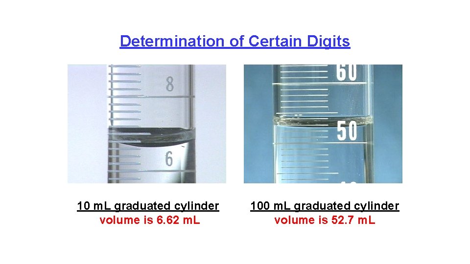 Determination of Certain Digits 10 m. L graduated cylinder volume is 6. 62 m.