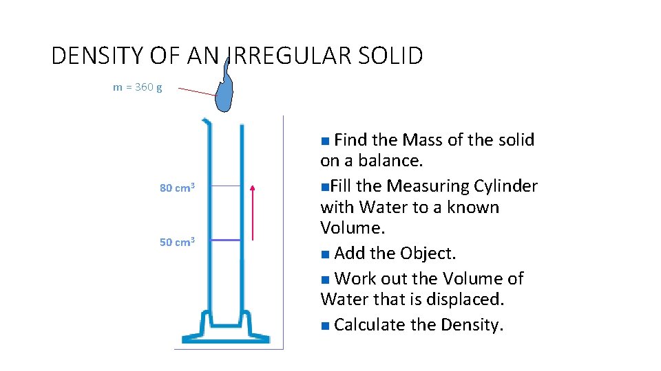DENSITY OF AN IRREGULAR SOLID m = 360 g n Find the Mass of