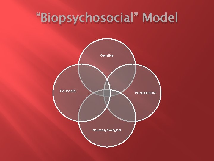 “Biopsychosocial” Model Genetics Personality Environmental Neuropsychological 