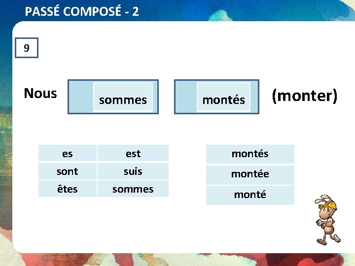 PASSÉ COMPOSÉ - 2 9 Nous es sont êtes sommes est suis sommes montés