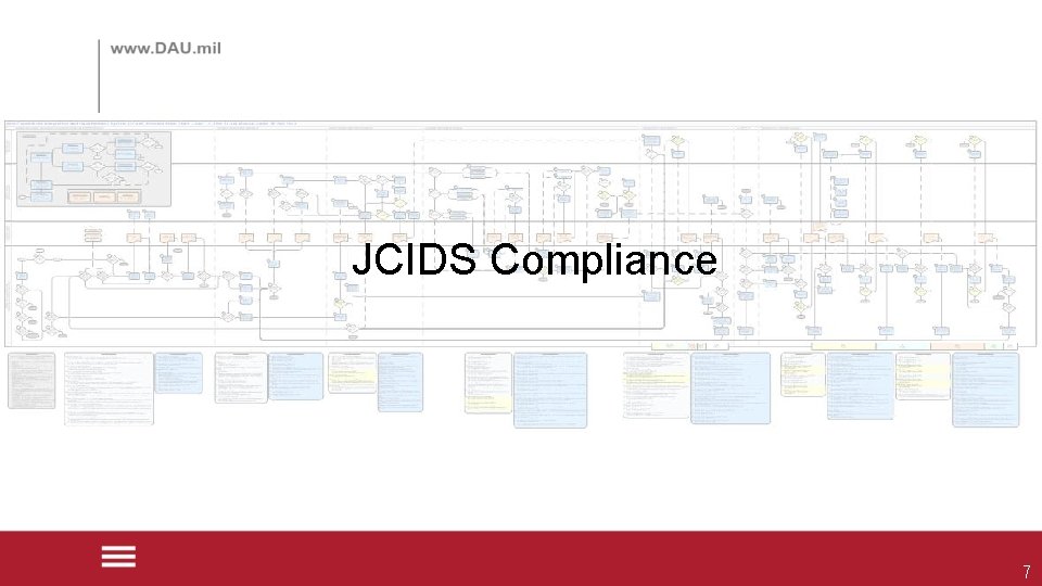 JCIDS Compliance 7 