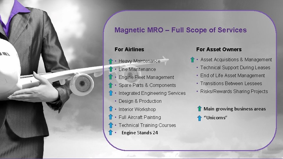 Magnetic MRO – Full Scope of Services For Airlines For Asset Owners • Heavy Magnetic MRO – Full Scope of Services For Airlines For Asset Owners • Heavy