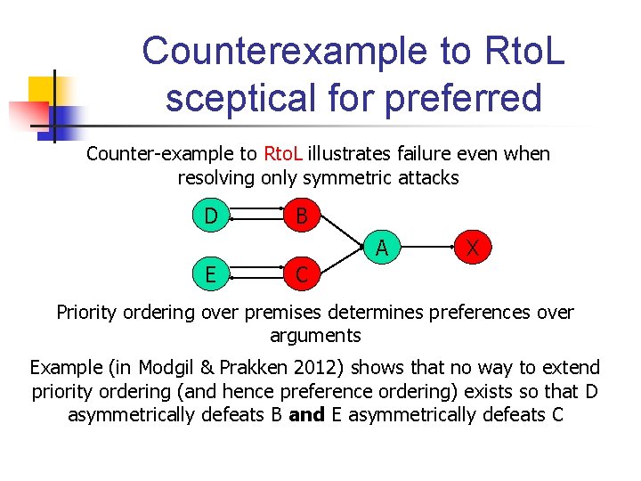 Counterexample to Rto. L sceptical for preferred Counter-example to Rto. L illustrates failure even