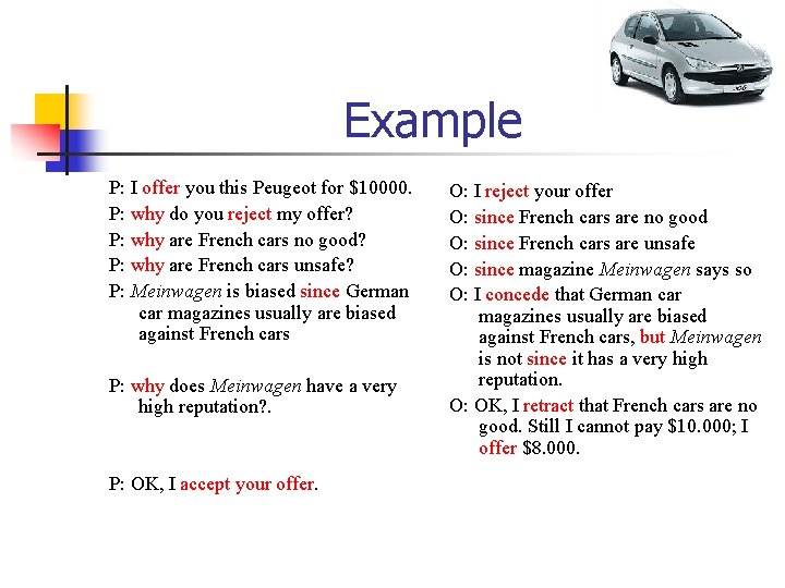 Example P: I offer you this Peugeot for $10000. P: why do you reject