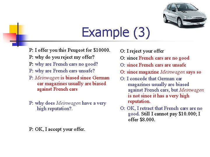 Example (3) P: I offer you this Peugeot for $10000. P: why do you