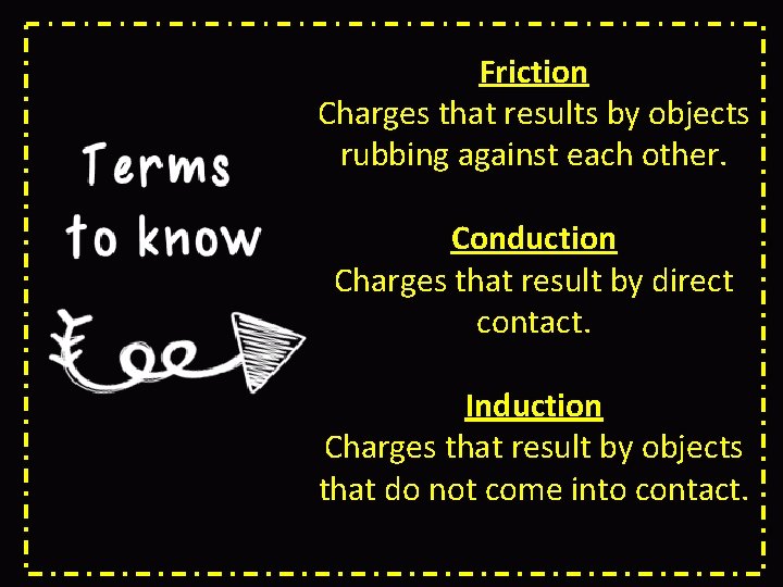 Friction Charges that results by objects rubbing against each other. Conduction Charges that result