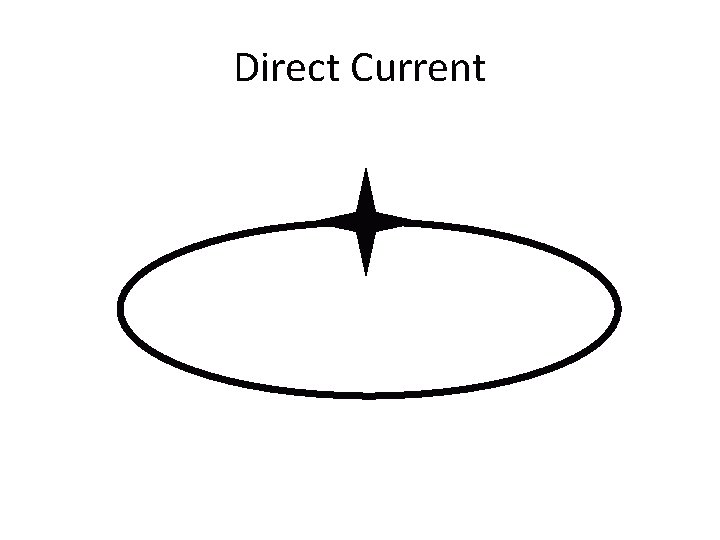 Direct Current 