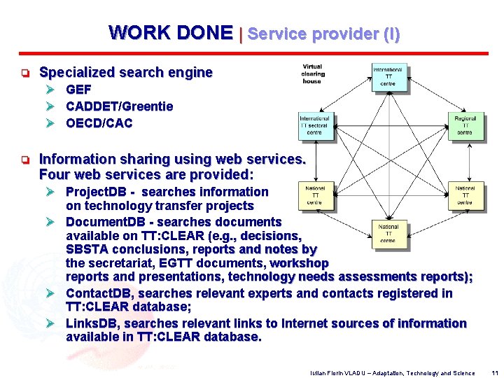 WORK DONE | Service provider (I) o Specialized search engine Ø GEF Ø CADDET/Greentie