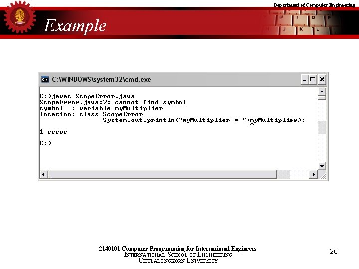 Department of Computer Engineering Example 2140101 Computer Programming for International Engineers INTERNATIONAL SCHOOL OF