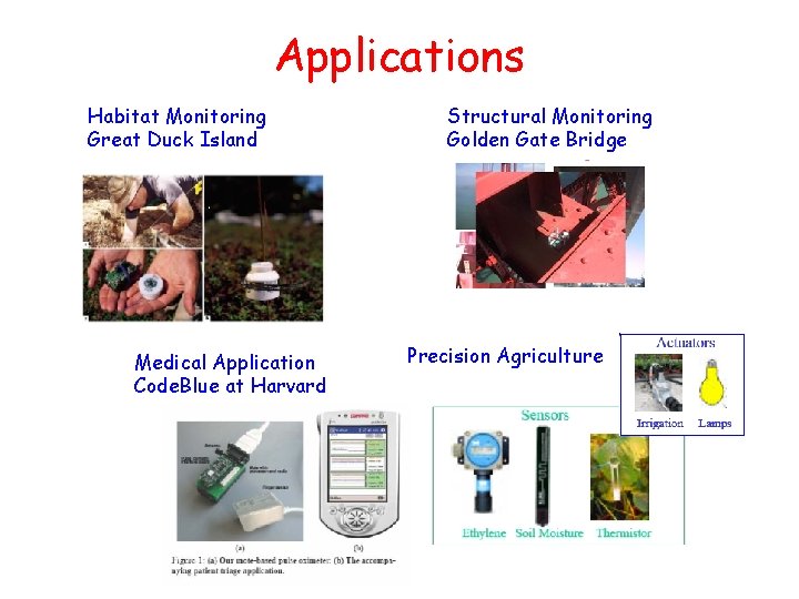 Applications Habitat Monitoring Great Duck Island Medical Application Code. Blue at Harvard Structural Monitoring