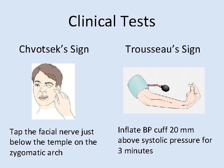 Clinical Tests Chvotsek’s Sign Trousseau’s Sign Tap the facial nerve just below the temple