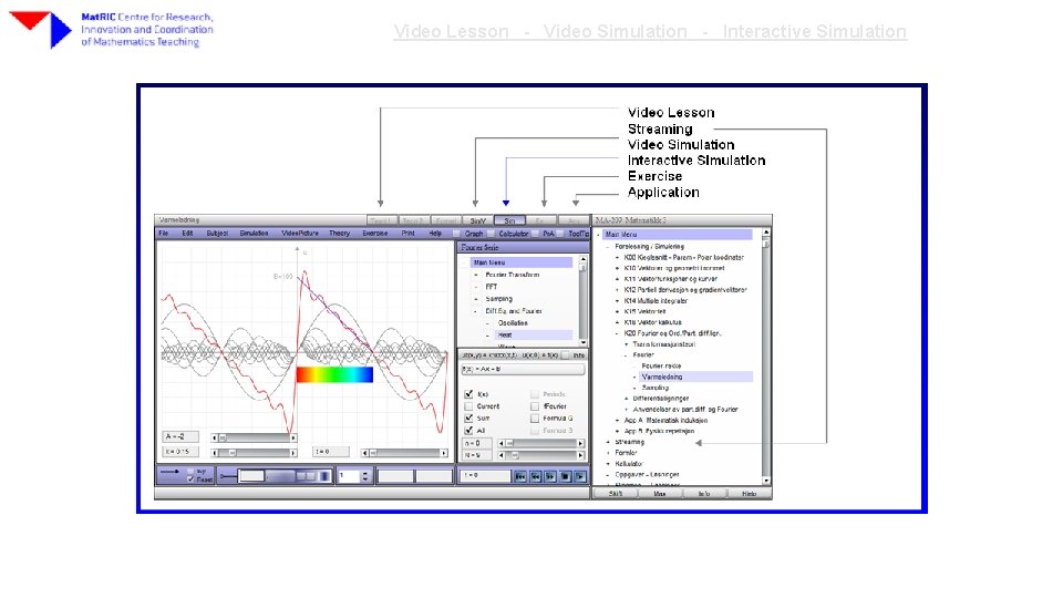 Video Lesson - Video Simulation - Interactive Simulation 