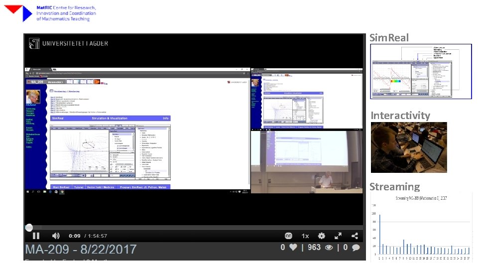 Sim. Real Interactivity Streaming 